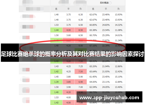 足球比赛绝杀球的概率分析及其对比赛结果的影响因素探讨